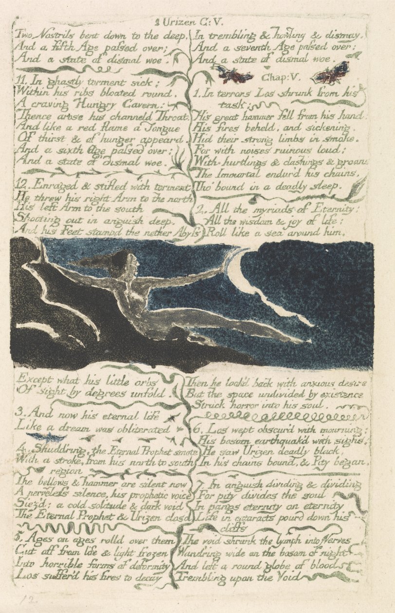 Twee neusgaten gebogen naar de diepte..., plaat 11 uit Het Eerste Boek van Urizen, 1794 door William Blake