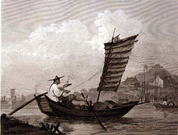 Economie van tijd en arbeid geïllustreerd in een Chinese waterman, gegraveerd door Thomas Medland door William (after) Alexander