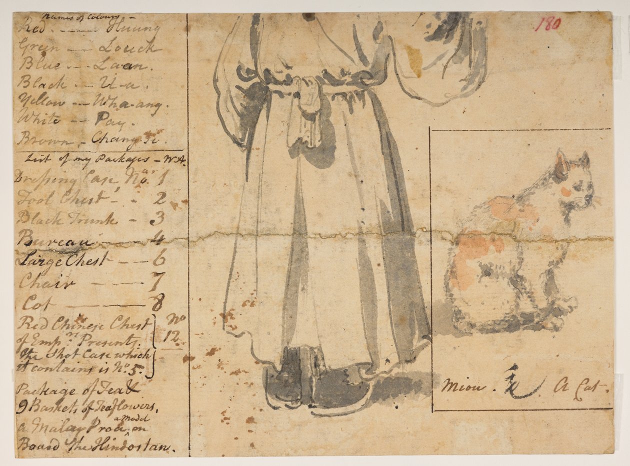 180 Kat, figuur en lijst van Alexanders bagage, uit een Album van 372 tekeningen van landschappen, kustlijnen, kostuums en het dagelijks leven gemaakt tijdens Lord Macartney