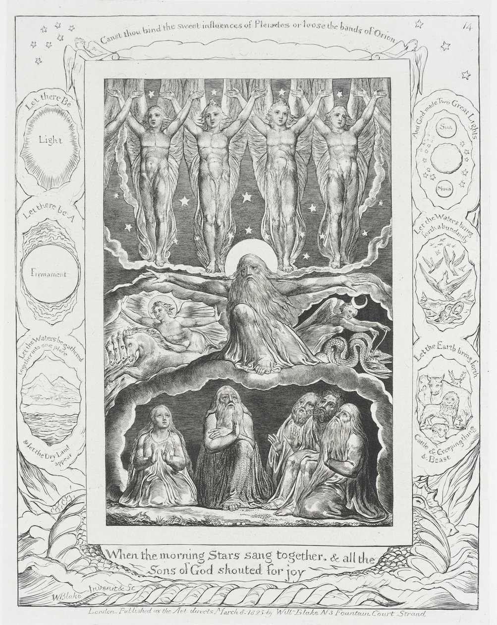 Toen de morgensterren samen zongen door William Blake