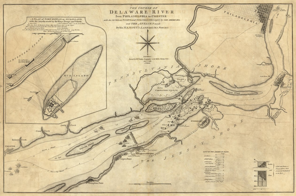 Loop van de Delaware-rivier van Philadelphia naar Chester door William Faden
