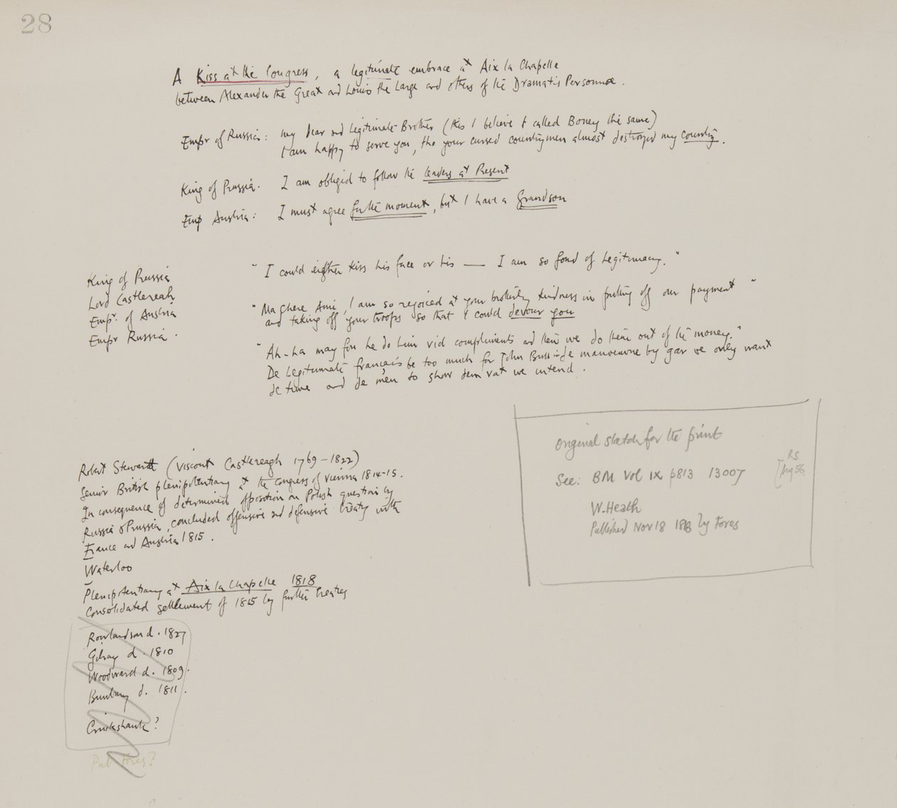 Aantekeningen bij Een Kus op het Congres, 1818 door William Heath