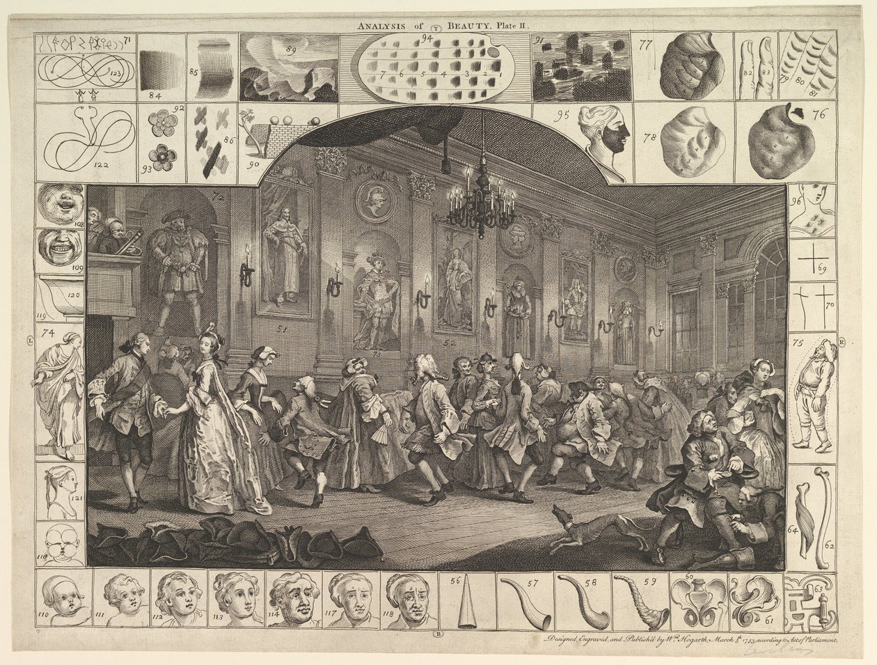 Analyse van Schoonheid, Plaat 2 door William Hogarth