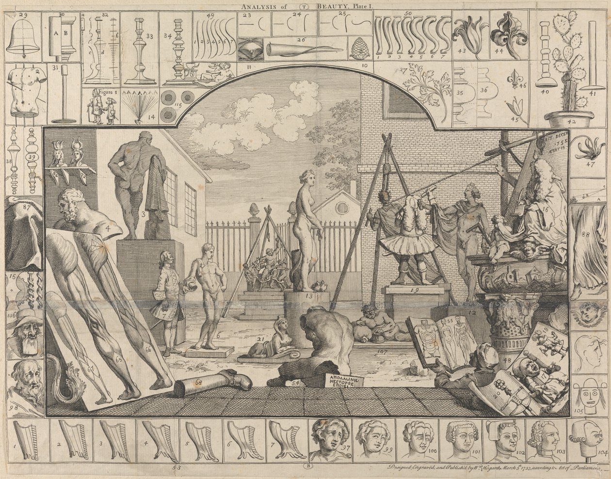 Analyse van de schoonheid, plaat I: Werf van een beeldhouwer door William Hogarth