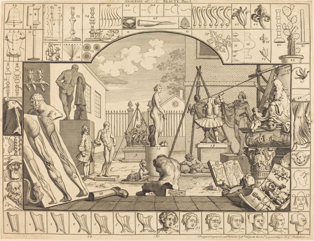 Analyse van schoonheid: pl.1 door William Hogarth