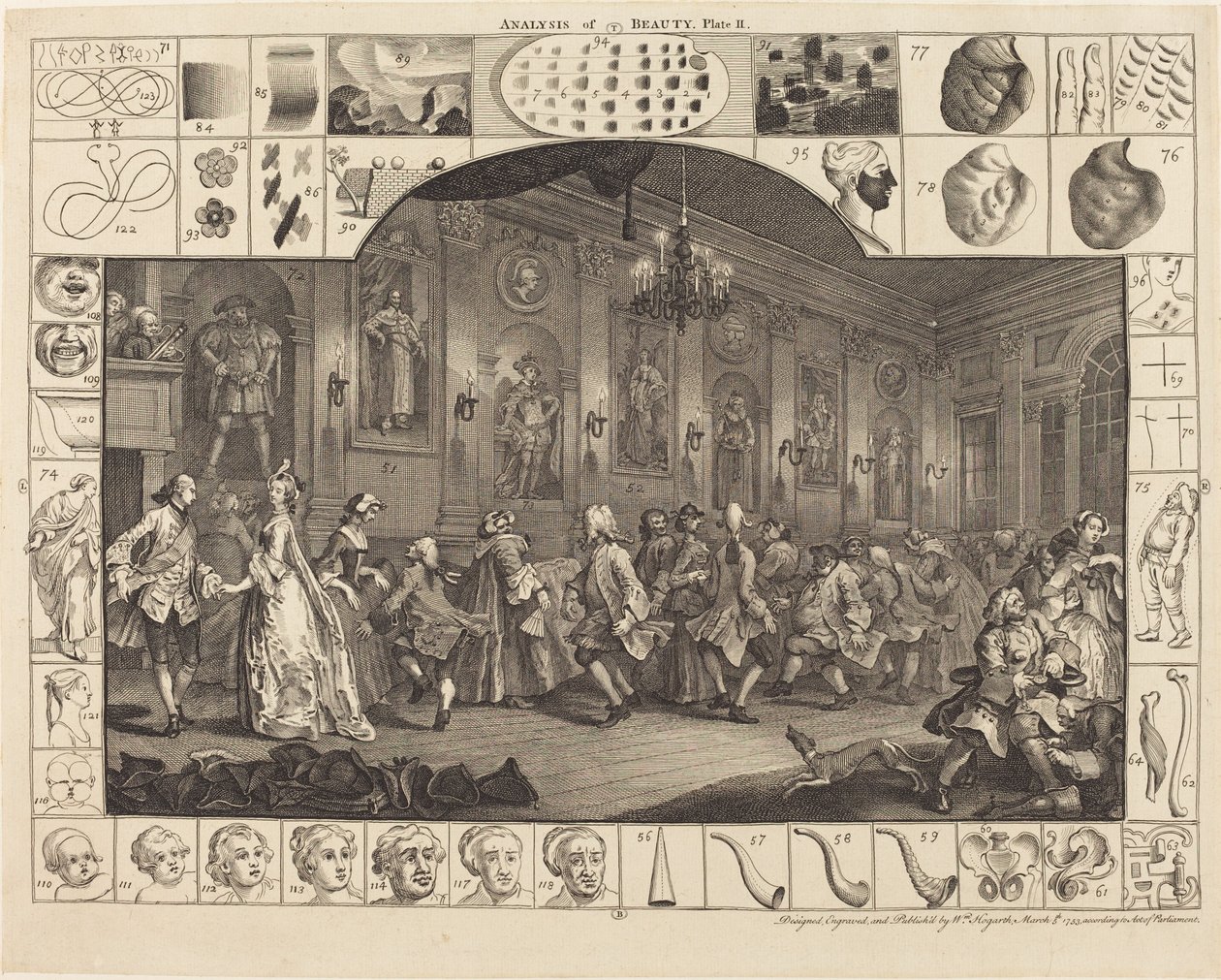Analyse van Schoonheid: pl.2 door William Hogarth