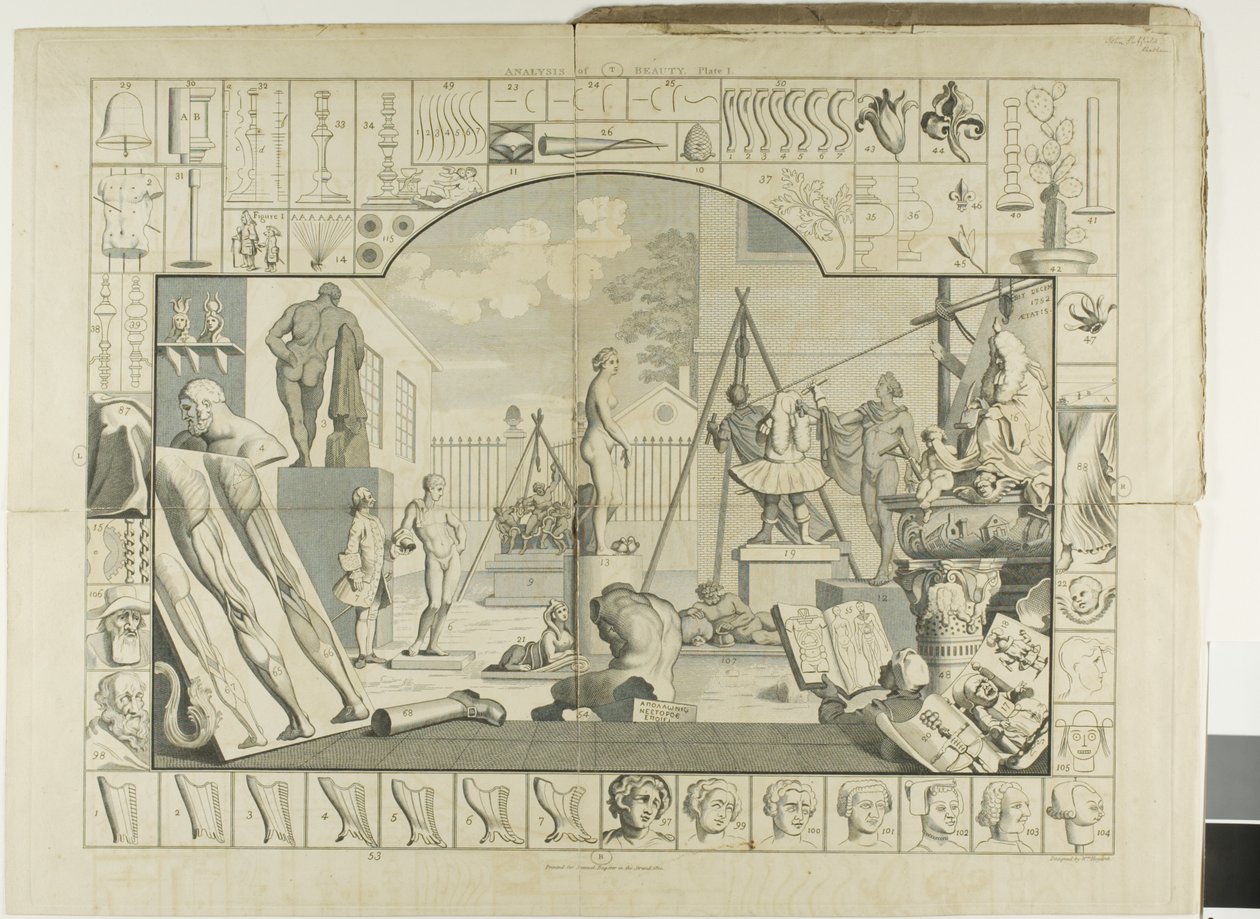 Plaat één, uit De analyse van schoonheid door William Hogarth