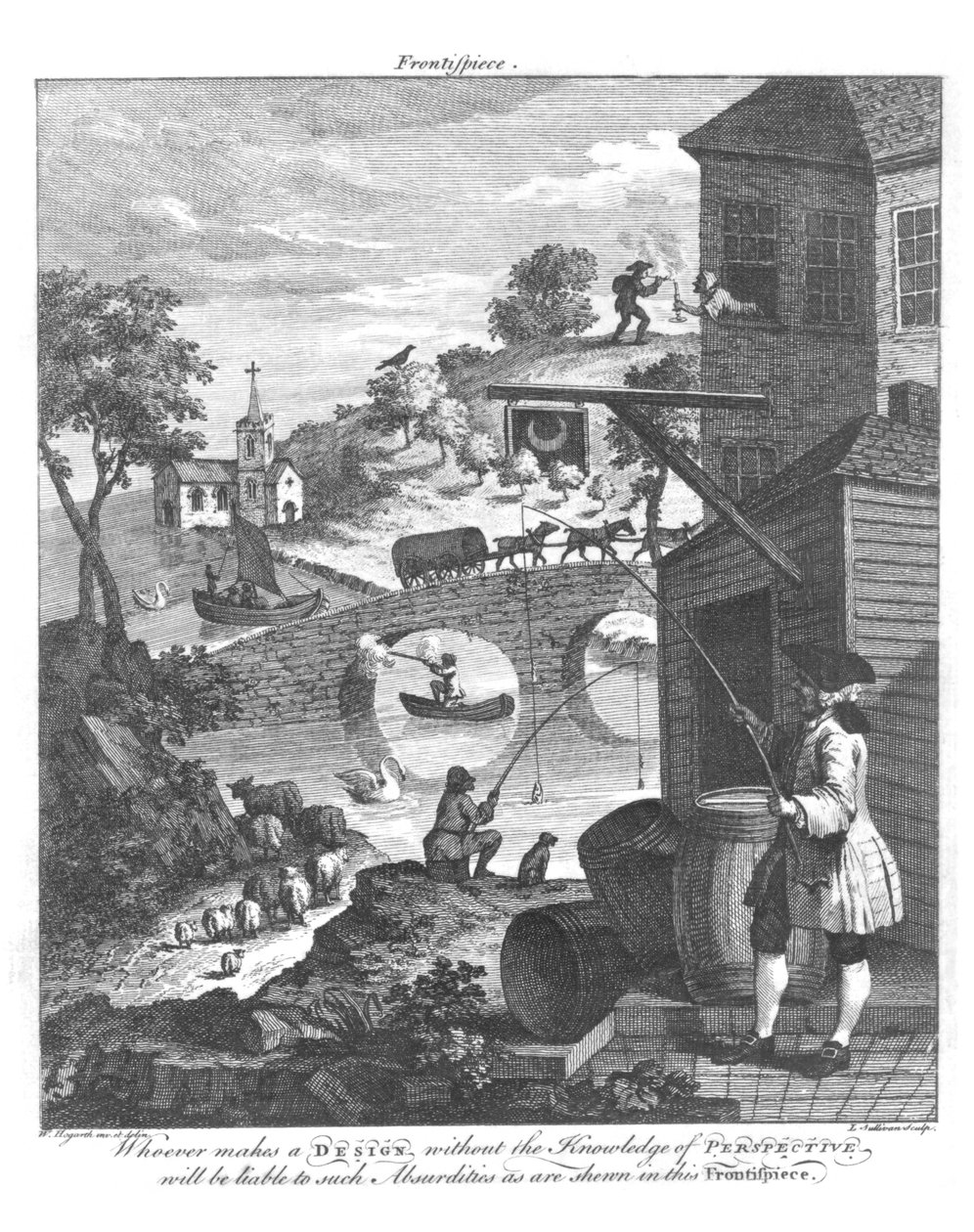 Het belang van perspectiefkennis, 18e eeuw door William Hogarth