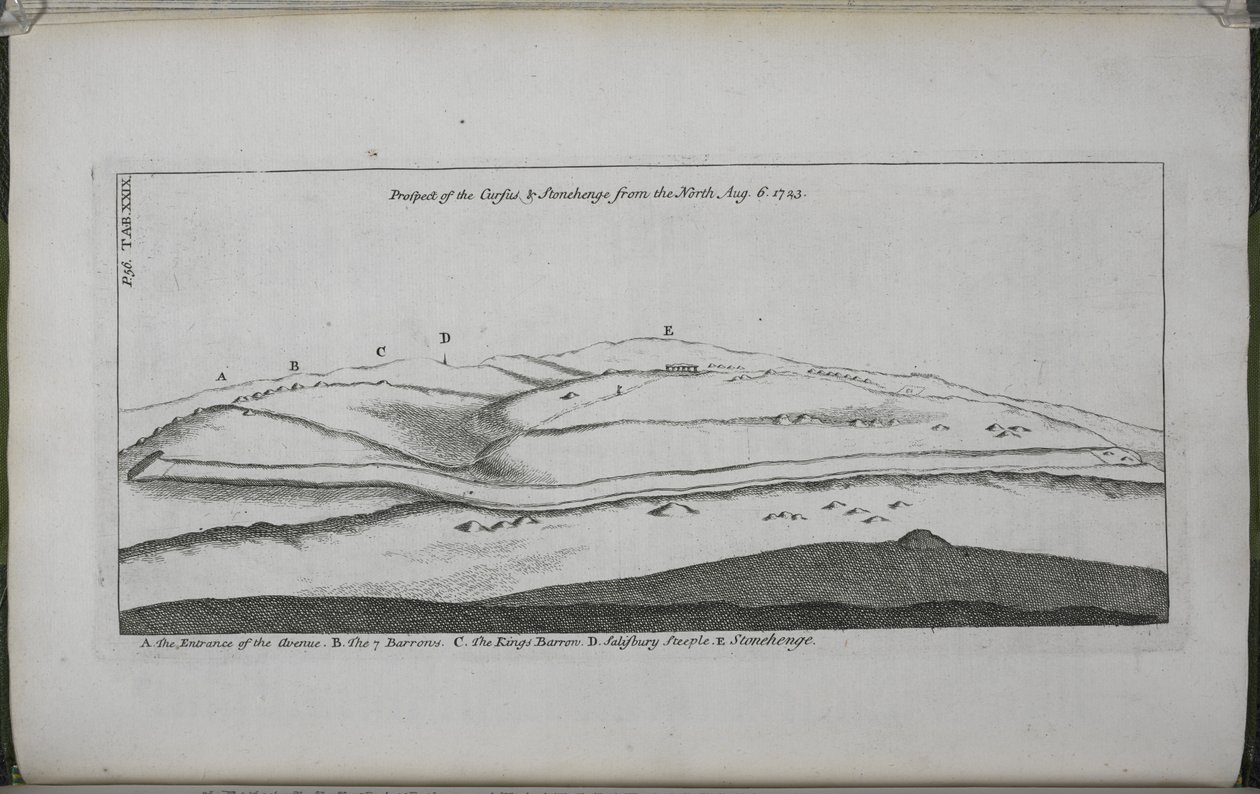 Stonehenge, een Tempel hersteld voor de Britse Druïden: Uitzicht op de Cursus en Stonehenge, vanuit het noorden door William Stukeley