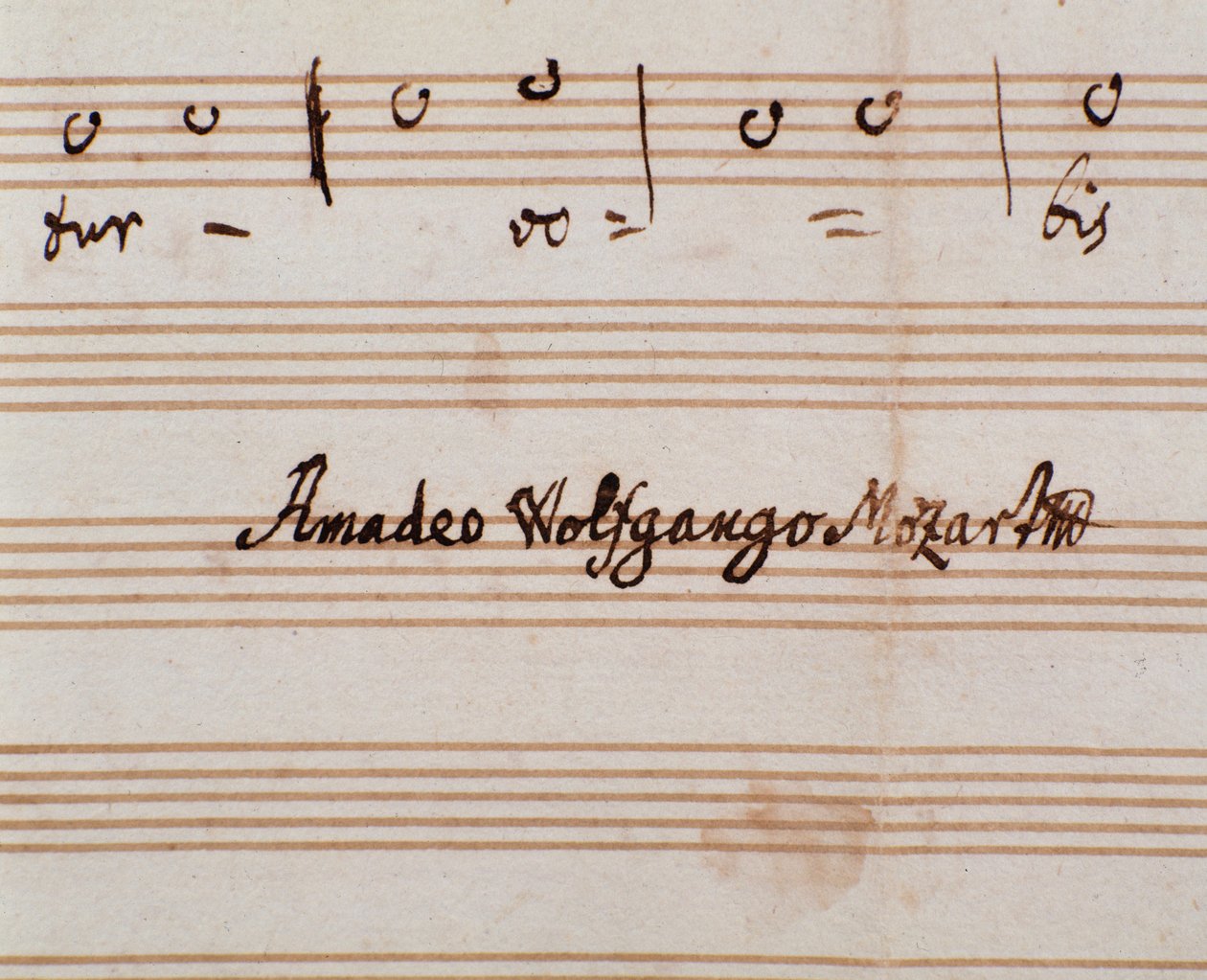 Detail van de handtekening van de componist op de bladmuziekpagina van Querite primum regnum Dei door Mozart om de titel van Accademico filarmonico te verkrijgen (1770) door Wolfgang Amadeus Mozart