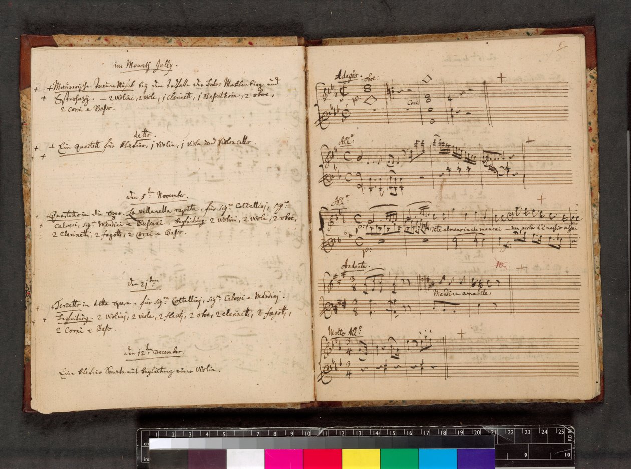 Mozart oeuvrecatalogus, Zweig MS 63, f. 5v en f.6r (pen  inkt op papier) door Wolfgang Amadeus Mozart