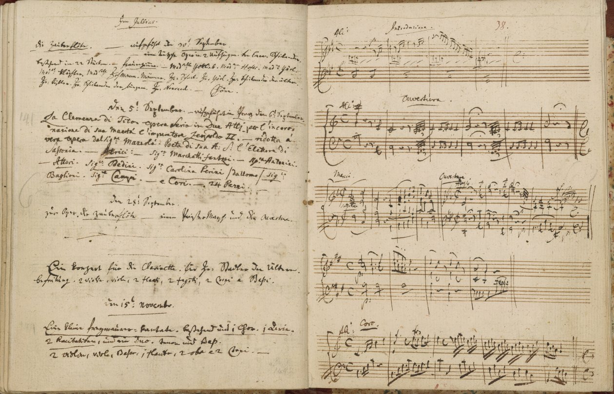  door Wolfgang Amadeus Mozart