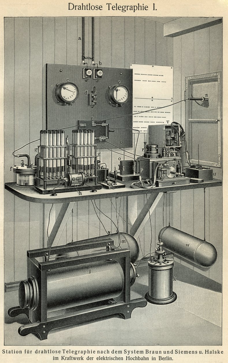 Voortgang van telecommunicatie: wetenschaps- en technologieplaat die een oud telegraafstation voorstelt. Illustratie uit Meyers Grosses Konversations-Lexikon, 1904. Bibliografisch Instituut, Leipzig en Wenen door Ferdinand Georg Waldmuller