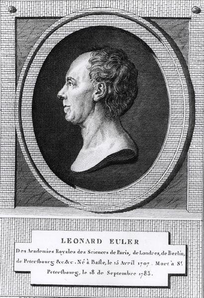 Portret van Leonard Euler (1707-83) door the Younger Dupin