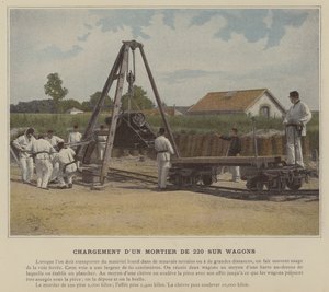 Laden van een 220 mm Mortier op Wagons