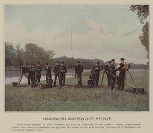 Elektrische en optische telegrafie