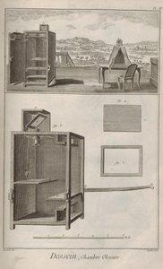 Camera obscura. Uit Encyclopédie door Denis Diderot en Jean Le Rond d