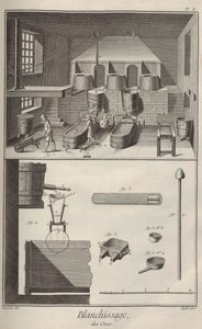 Wasbleken. Uit Encyclopédie door Denis Diderot en Jean Le Rond d