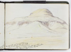 Schetsboek van aquarellen, tekeningen en notities, Mexico, 1896-1898