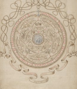 Anagram ter ere van Karel III, Hertog van Lotharingen en Bar door Aegidius Sadeler II