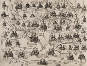 Stamboom van het Huis Habsburg, 1629 door Aegidius Sadeler II