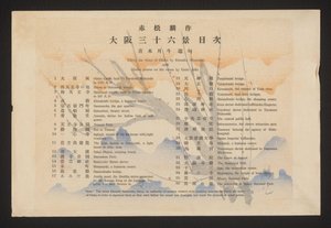 Inhoudsopgave (Zesendertig gezichten van Osaka) door Akamatsu Rinsaku