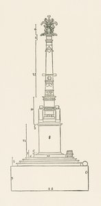 Kolom ter herdenking van de overwinning op "mechtig leut". door Albrecht Dürer or Duerer