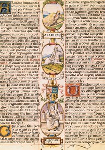 Stamboom van de koningen van de koninkrijken Asturië en Leon, uit "Genealogía de los reyes de España" door Alonso de Cartagena