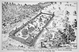 Een uitzicht op Fort Boonesborough in Kentucky