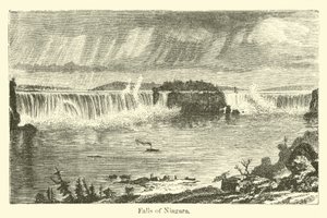 Watervallen van Niagara