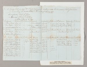 Muster Roll voor Kapitein William Pierce