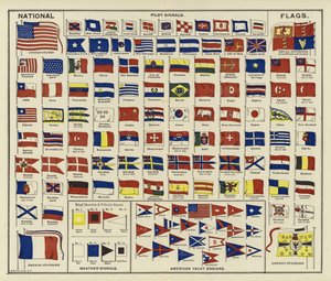 Nationale Vlaggen, Pilotsignalen, Weersignalen, Amerikaanse Jachtvaandels door American School