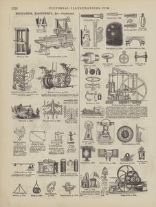 Pagina uit Websters Complete woordenboek (George Bell door American School