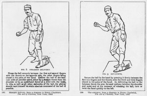 Rechte Levering en Uit-Kromme diagrammen uit Henry Chadwick 