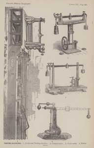 Testmachines door American School