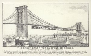 De Grote East River Hangbrug, New York