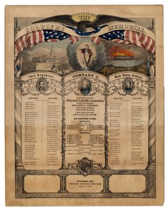Het Soldatenmonument: 14e Regiment, Compagnie C, Mass. Zware Artillerie, uitgegeven door Currier & Ives, 1862 door American School