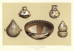 Zuni Aardewerk
