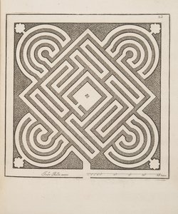 Ontwerp voor Parterre, uit Theatre des Plans et Jardinages, uitgegeven 1652 (gravure) door André Mollet
