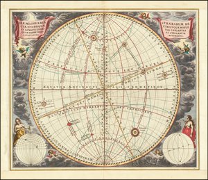 1660 hemelkaart die de bewegingen illustreert van zowel de rechtopstaande bol (het equatoriale coördinatenstelsel) als de schuine bol (het eclipticale coördinatenstelsel) door Andreas Cellarius