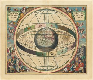 1660 hemelkaart - Scenographia Systematis Mundani Ptolemaici door Andreas Cellarius