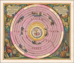 Hemelkaart uit 1660 ter illustratie van Claudius Ptolemaeus