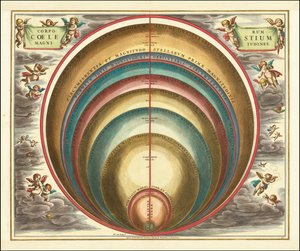 1660 hemelkaart met de magnitude van verschillende hemellichamen en sterren door Andreas Cellarius