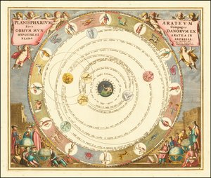 Grafiek uit 1660 van het model van het heelal van de Griekse astronoom Aratus door Andreas Cellarius door Andreas Cellarius