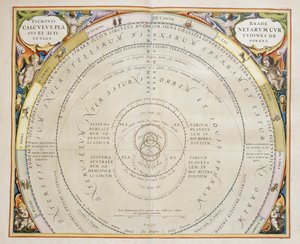 Harmonia Macrocosmica, Ptolemeïsche theorie van planetaire beweging, gravure, door Andreas Cellarius door Andreas Cellarius