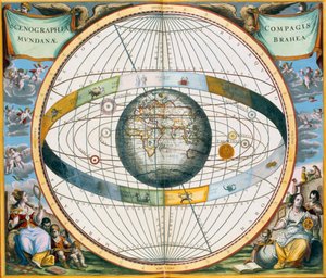 Kaart met het systeem van planeetbanen rond de aarde van Tycho Brahe, 1660-1661