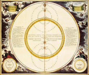 Hemelkaart en beschrijving van Venus en Mercurius, ets door Andreas Cellarius