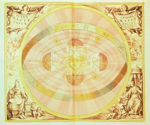 Het Copernicaanse Systeem van de Zon, uit de 