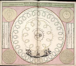 Phillips, 4274 Beschikbaar ook via de website van de Library of Congress als rasterafbeelding. Inclusief index. Sommige platen gegraveerd door Johannes van Loon. Naast de 29 platen gespecificeerd in de inhoudsopgave, is er een extra plaat tussen platen door Andreas; Schenk Cellarius