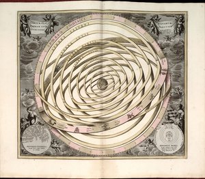 Phillips, 4274 Ook beschikbaar via de website van de Library of Congress als rasterafbeelding. Inclusief index. Sommige platen gegraveerd door Johannes van Loon. Naast de 29 platen gespecificeerd in de inhoudsopgave, is er een extra plaat tussen plaat door Andreas; Schenk Cellarius